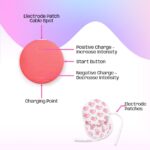 WELME Period Pain Relief Device Relief from Menstrual Cramp and Period Pain | Electric Rechargeable PATENTED TENS Technology 3+ years usage Easy to Wear Clinically Tested Drug Free No Side Effects - Image 7