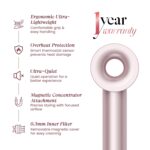 MakeMeebold Make Mee Bold Swift High-Speed Hair Dryer | 110,000 RPM Motor | 3X Faster Drying | 4 Modes with AI Smart Heat Control | Lightweight & Quiet Hair Dryer with Magnetic Concentrator | Frizz-Free Shine | Gifts for woman - Image 5