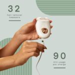 Winston Rechargeable Body Epilator and Shaver for Women Facial Hair Remover Machine | Mini Portable Electric Body Shaver | Bikini Trimmer - 90 min Runtime - Image 4