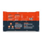 Pet Wipes for Dogs & Cats | 160 Count | 80 x Pack of 2 | Vet Recommended Grooming Wipes |Alcohol-Free Wet Wipes for Cats & Dogs|Pets Dry Bathing, Paw Cleaning| Aloe Vera, Jojoba Oil, Vitamin E - Image 9