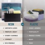 Soap Dispenser for Kitchen Sink (Black) - Soap Stand for Kitchen Sink, Soap Holder Sponge Holder, Dish Soap Dispenser & Dishwasher Dispenser for Wash Basin Organizer - Image 3