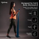 Lifelong Resistance Bands | 6.9kg, Extra Heavy| Ideal for Home Exercise, Gym Toning | Durable Latex Thera Bands for Fitness, Yoga, Pilates | Resistance Band for Men & Women (Blue) - Image 5