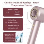 MakeMeebold Make Mee Bold Swift High-Speed Hair Dryer | 110,000 RPM Motor | 3X Faster Drying | 4 Modes with AI Smart Heat Control | Lightweight & Quiet Hair Dryer with Magnetic Concentrator | Frizz-Free Shine | Gifts for woman - Image 6