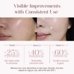 SeoulSkin Collagen Jelly Glow Cream | Red Jelly Face Cream for Glowing Skin | Niacinamide + Hyaluronic Acid + White Lily Extract | Deep Hydration, Youthful Bounce & Radiance | 50ml - Image 4