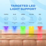 Aerowave Advanced Electric Gua Sha Massager for Face | EMS Microcurrent, Red Light Therapy & Radio Frequency | 5 LED Light Therapies with Sonic Pulsation | Supports Lymphatic Drainage, Acne Control, Facial Toning & Anti-Aging Care - Image 4