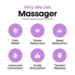 Frizty Scalp Massage | Hair Massager for Hair Growth | Head Massager | Red light for hair | 96 Silicon Kneading Points Detachable Head, Stress Relief (Lavender) - Image 3