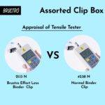 BRUSTRO Assorted Clip Box | Includes 120 Paper Clips-28mm & 56 Binder Clips (25mm- 6 pcs| 19mm- 15 pcs| 15mm- 35pcs) | Home, Office, Stationery use, Ideal for Kids and Adults, Reusable, Flexible - Image 6