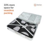 Gotrippin Packing Cubes for Travel, 6 in 1 Water Resistant Travel Organizer Pouch Set (4 Cubes+ Drawstring Bag+ Cosmetic Pouch), Luggage Suitcase Wardrobe Organiser Bags (Grey),Polyester - Image 15