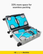 Gotrippin Packing Cubes for Travel, 6 in 1 Water Resistant Travel Organizer Pouch Set (4 Cubes+ Drawstring Bag+ Cosmetic Pouch), Luggage Suitcase Wardrobe Organiser Bags (Grey),Polyester - Image 19