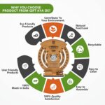 GKD Lifetime Wooden Desk Calendar 2026 with Clock & Desk Organizer | Reusable Infinite Calendar | Office & Home Desk Decor | Corporate Gift (Bamboo Eco-friendly) - Image 6