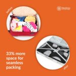 Gotrippin Packing Cubes for Travel, 6 in 1 Water Resistant Travel Organizer Pouch Set (4 Cubes+ Drawstring Bag+ Cosmetic Pouch), Luggage Suitcase Wardrobe Organiser Bags (Grey),Polyester - Image 16