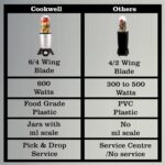 Cookwell Bullet Mixer Grinder (2 Jars, 1 Blade, Silver) - Copper, 600 Watts - 2 Year Warranty - Image 5