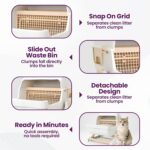 Semi-Automatic Cat Litter Box | Quick Clumping in 7 Seconds | Easy Cleaning Pet Toilet | Multi-Cat Friendly | Washable and Large Capacity Litter Tray | Beige - Image 5