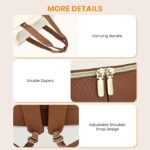 Birch & Co. Diaper Bag for Mothers for Travel – Baby Bag - Stylish Waterproof Baby Backpack with Insulated Compartments, Changing Mat, Spacious for Daily & Travel Use - Image 7