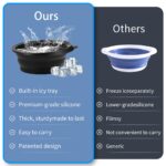 Face Ice Bowl Foldable Silicone Facial Ice Bath Kit Ice Pack Portable Facial Ice Therapy Bowl with Built-In Icetray for Cold Compress Skin Tightening, Puffiness Relief Glowing Skin Beauty Tool - Image 4