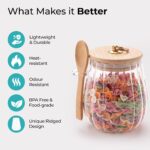 The Better Home Borosilicate Glass Jar for kitchen storage With Wooden Lid | 680 Ml | Overnight Oats Jar | Multipurpose Airtight Storage Jar for Oats, Snacks, Tea, Coffee | Microwave & Oven Safe - Image 4