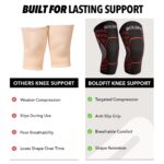 Boldfit Orthopedic Knee Caps for Men & Women | Knee Support for Pain Relief, Gym, Running, Arthritis & Workouts | Anti-Slip Knee Sleeves for Squats, Sports, Badminton - Red- Small - Image 9
