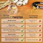 ARTO Garlic Twister Mincer (POF-2) – All-in-One Rotary Garlic Press, Ginger Crusher & Herb Chopper | BPA-Free, Easy to Clean - Image 8