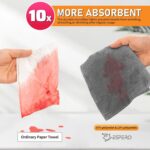 ESPERO Microfiber Cleaning Cloth Roll, 20Pcs, 4000 Times Washable - 10X Cheaper Than Paper Kitchen Towel Roll - Ultra Absorbent Lint Free Microfiber Cleaning Cloth for Kitchen - Tearable, Reusable - Image 3